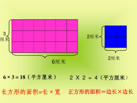 长方形面积公式计算公式是什么？