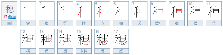 离穗是什么意思