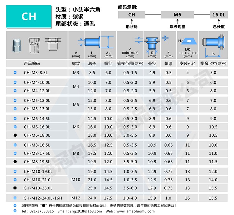 国标M6的拉铆螺母打多大的安装孔？