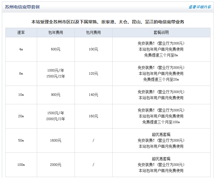 苏州电信安装宽带有哪几种套餐??