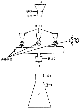 多肽固相合成法的介绍