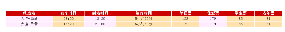 大连到阜新的虎跃有几班车？