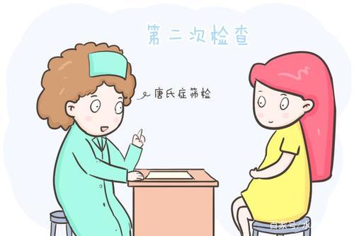 出生后如何判断孩子是不是先天愚型？有什么办法？