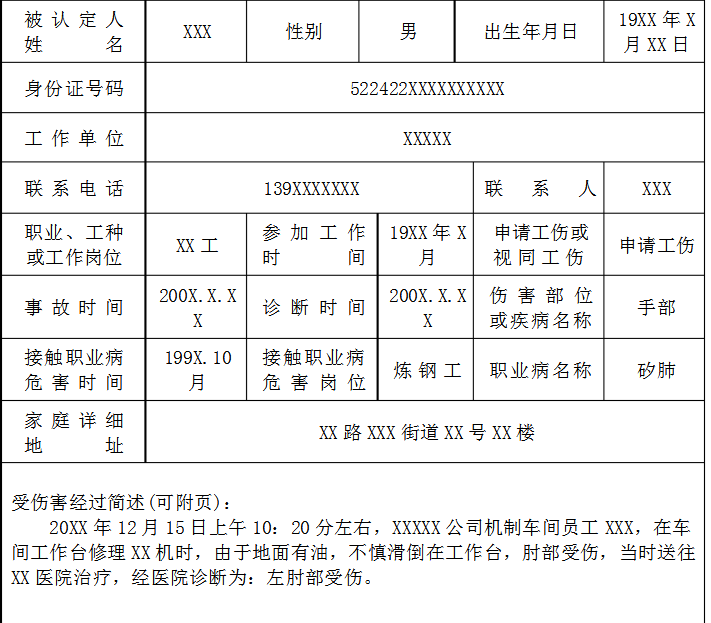 工伤事故经过怎么写例文