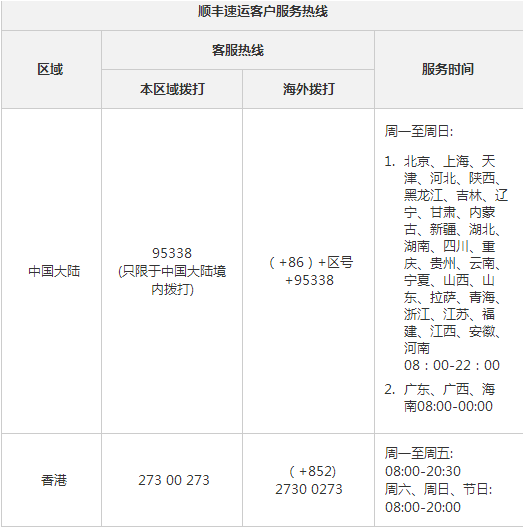 顺丰快递快递查询电话号码是多少？