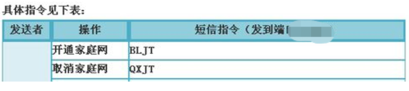 10086短号家庭网怎么开通