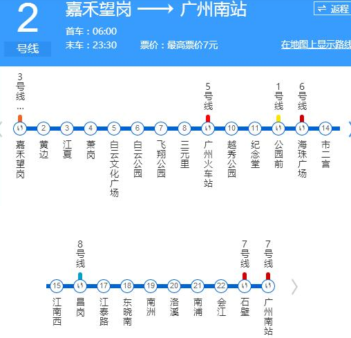 广州地铁二号线从那到那，共几个站