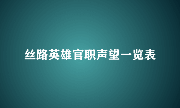 丝路英雄官职声望一览表