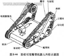 什么是履带机器人