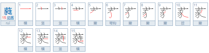 菡萏葳蕤怎么读？