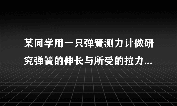 某同学用一只弹簧测力计做研究弹簧的伸长与所受的拉力关系的实验，具体记录数据如下表：        拉力/N