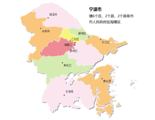 宁波地图各区县划分是什么？