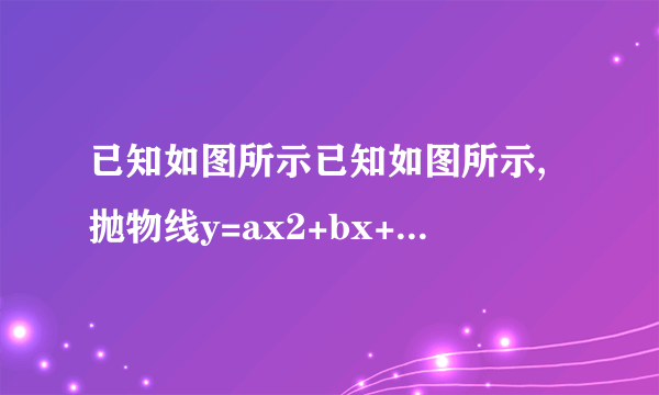 已知如图所示已知如图所示,抛物线y=ax2+bx+c过点A(-3,0),B(1,0),C(0,√3),此抛物线的顶点为D