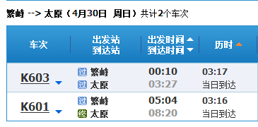 繁峙到太原火车站开车需多久