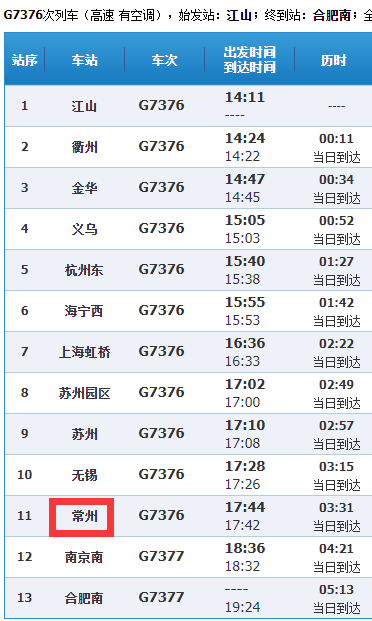 高铁7376停靠常州哪个站？