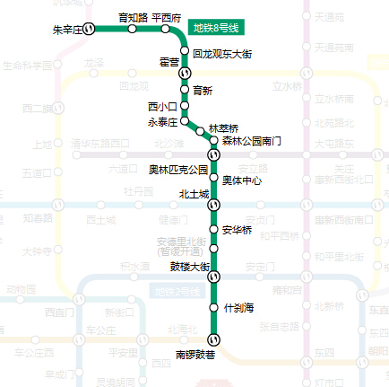 北京地铁17号线的线路站点