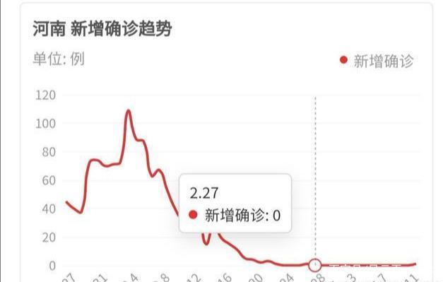 郑州“毒王”将面临什么样的处罚？