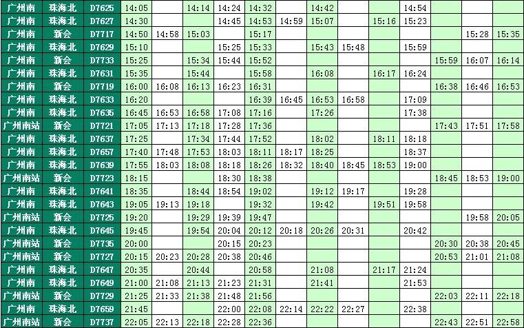 广州南站到珠海站轻轨时刻表