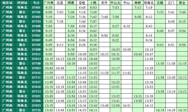 广州南站到珠海站轻轨时刻表