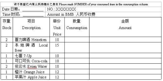 公司人事部有哪些表格