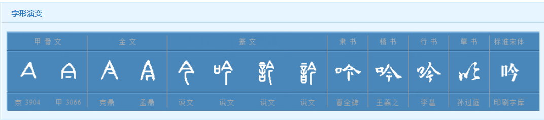 “吟”和“怜”是不是形近字