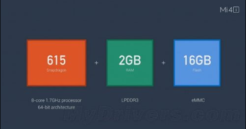 小米4i和小米4有何区别