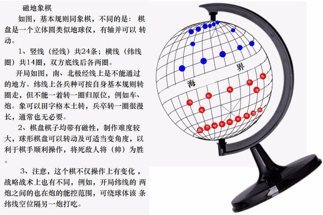 求3D象棋类游戏