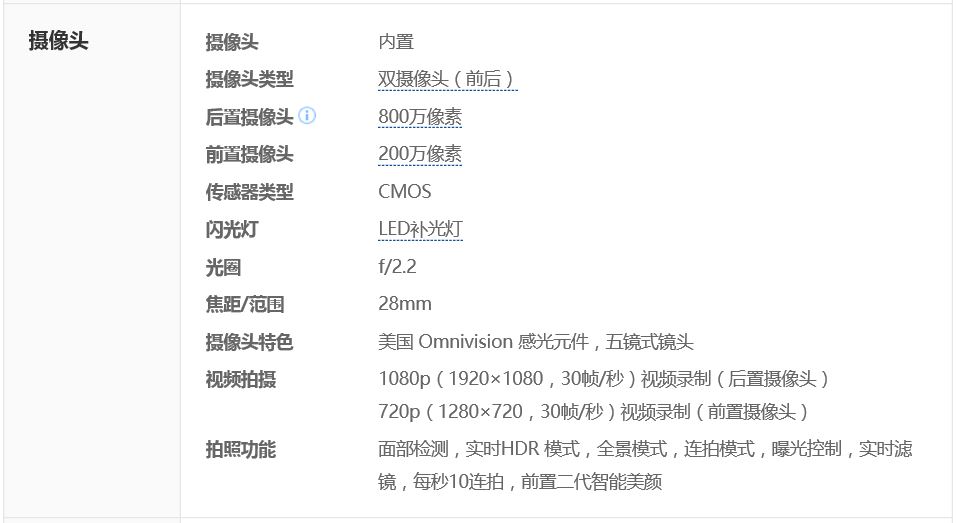 红米二手机参数