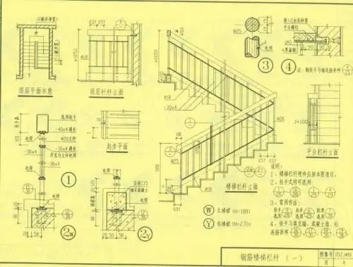 11ZJ401栏杆图集中J+100是什么意思