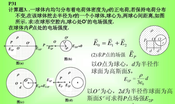 静电场的描绘理论值怎么计算