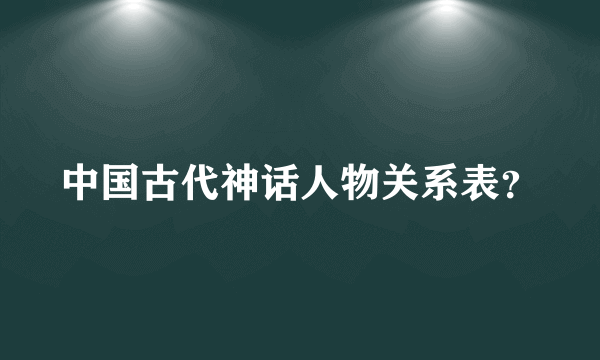 中国古代神话人物关系表？