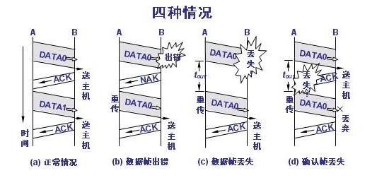 SW是什么意思