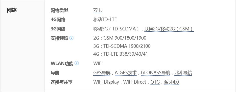 红米二手机参数