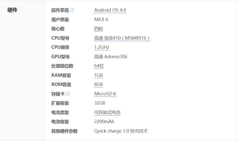 红米二手机参数