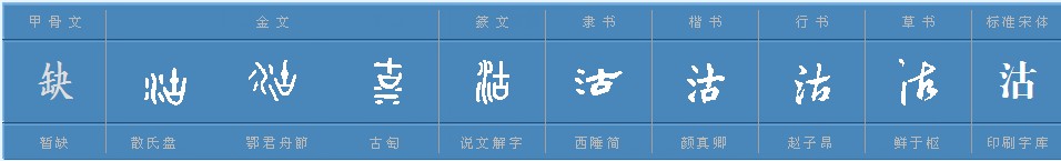 沽怎么读