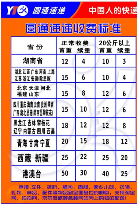 圆通的收费标准是什么？