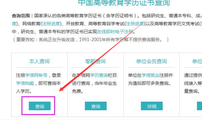 2001年以前毕业的学历怎么办理学历认证？