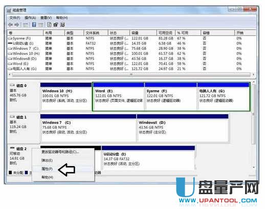 u盘读不出来，磁盘管理器里显示无媒体，求大神