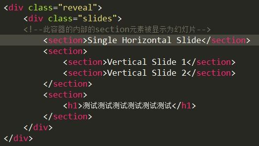 display:inline-block是什么意思