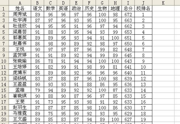 excel表格如何将两个相同部分进行筛选合并