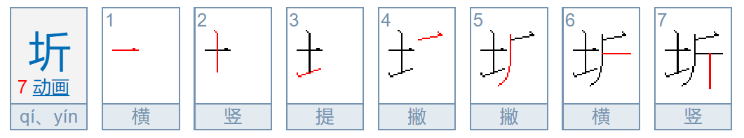 圻这个字什么意思？有什么寓意啊？？？