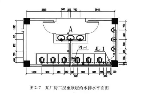 给排水的正确读音