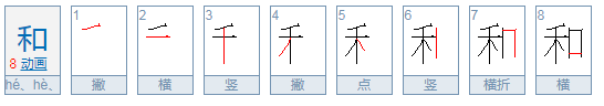 “和”字有什么文化含义？