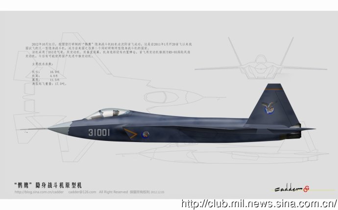 J31是啥？