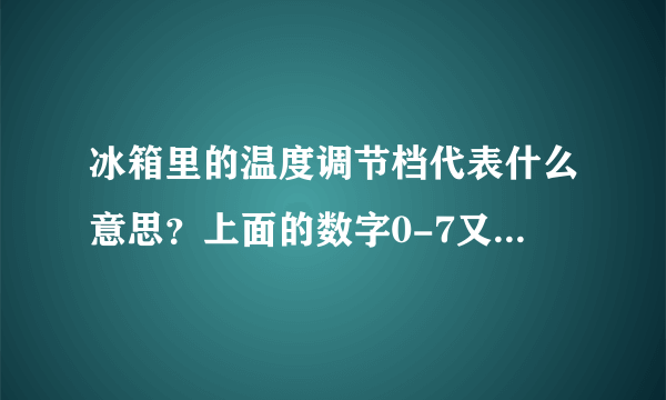 冰箱里的温度调节档代表什么意思？上面的数字0-7又是代表什么？