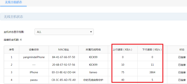 家里的WIFI为什么总是掉线？