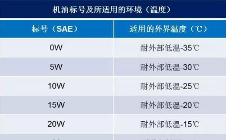 燕飞利仕汽车音响怎么样?