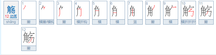 ”觞”和”觥”的区别？