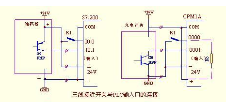 NPN接近开关怎么接线