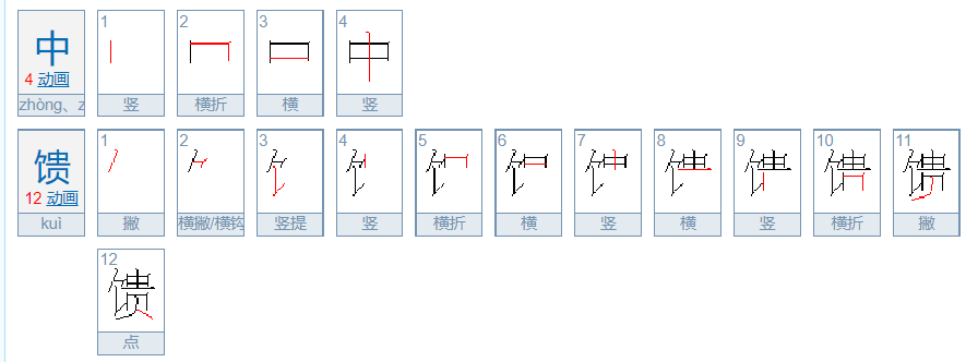 中馈是什么意思呢?